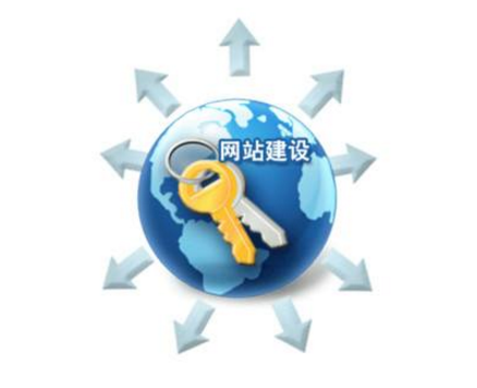 網(wǎng)站seo關鍵詞優(yōu)化怎么做塑造品牌形象